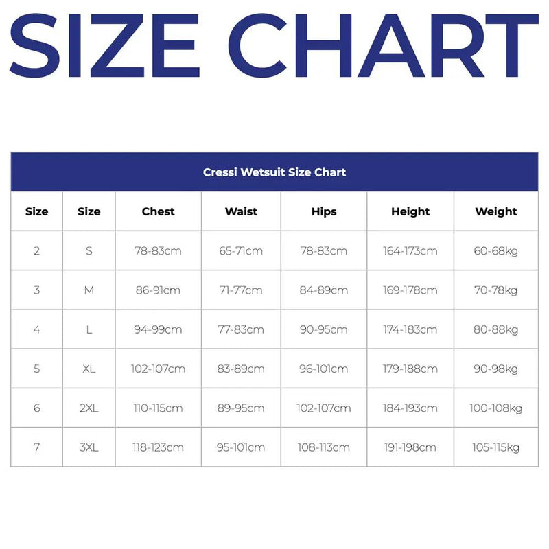 Cressi Tracina OC 5mm 2pc wetsuit by NZ Diver
