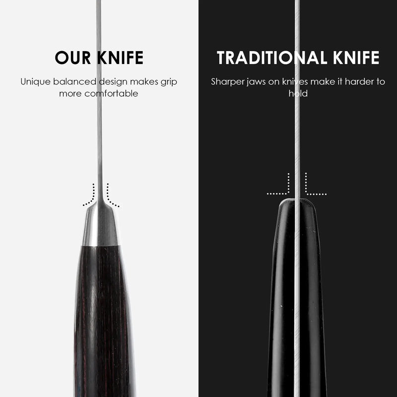 Qulajoy Santoku Knife, High Carbon Stainless Steel Chef Knife Japanese Kitchen Knives With Ergonomic Pakkawood Handle, Chopping Knife For Home Kitchen Cooking - Santoku Knife by China Dropship