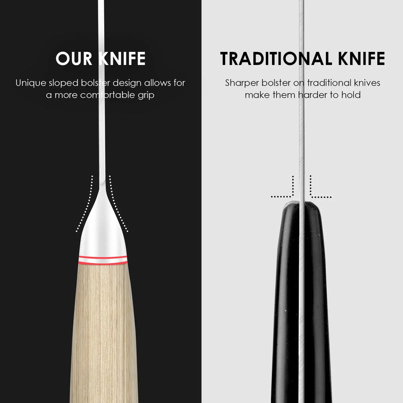 Vegetable Cleaver - Japanese Cleaver 6.5 Inch Chopping Knife High Carbon Stainless Steel Knives With Wooden Handle 6.5 Inch Cleaver Knife - Vegetable Knife by China Dropship
