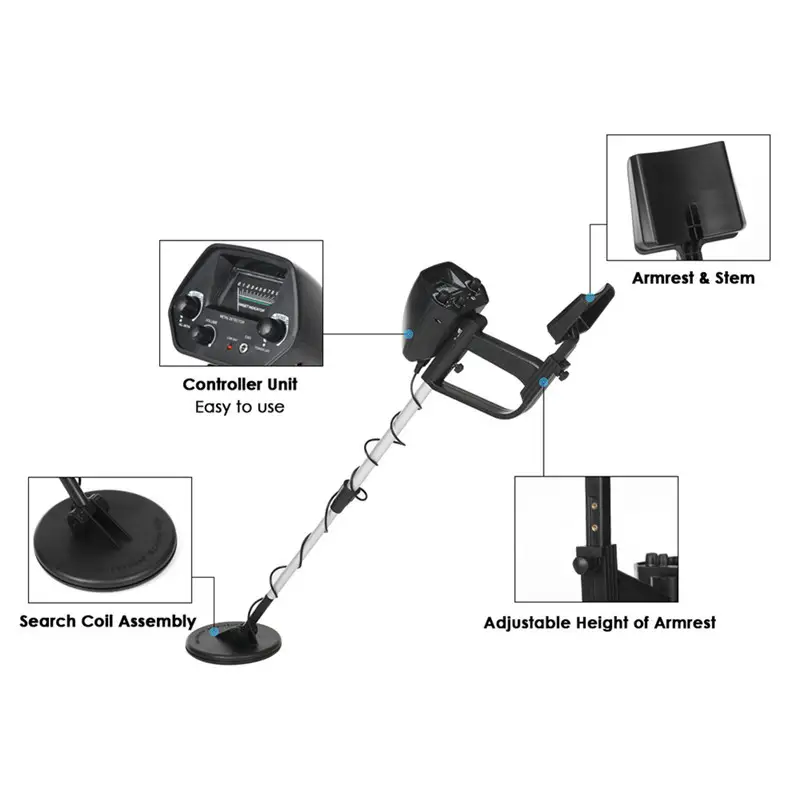 Portable Handheld Metal Detector for Easy Installation by salelink.co.nz