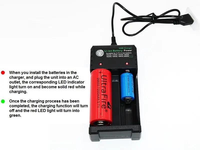 USB Charger for 18650 Rechargeable Battery 2 Slot by dealonline.co.nz