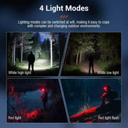 BORUiT BR01 White & Red LED Mini Headlamp 240LM 4-Mode Headlight Waterproof Camping Fishig Torch Powered By AAA Battery by China Dropship