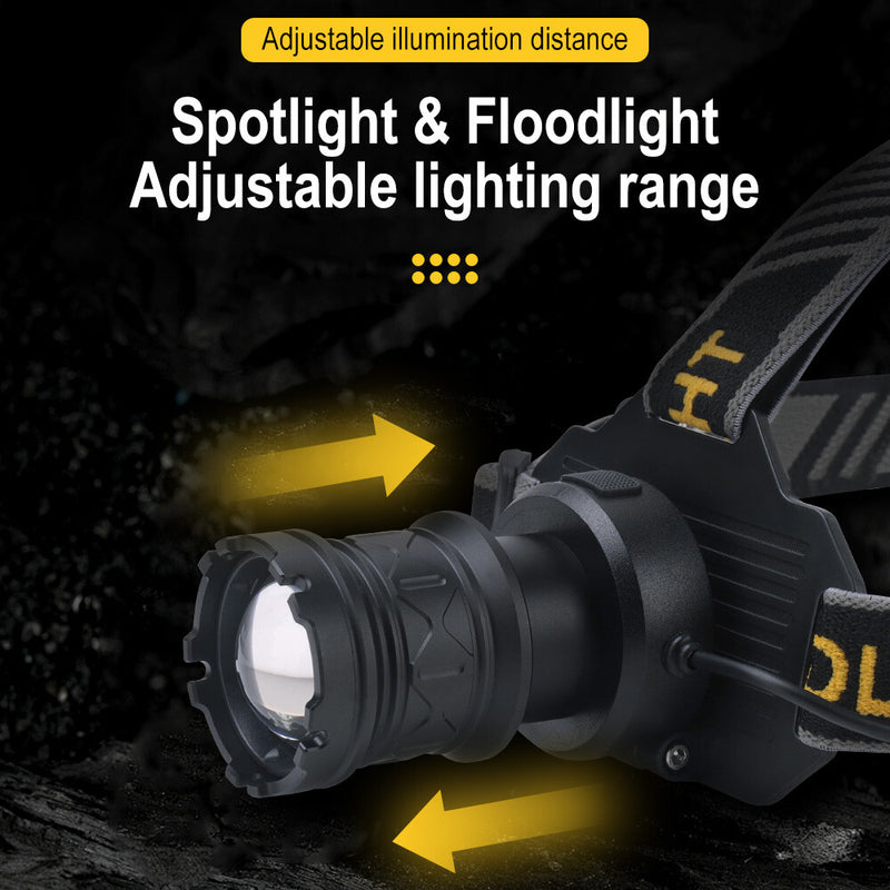 100 00 0LM Zoomable LED Headlamp Rechargeable Headlight Camping Fishing Head Torch by China Dropship