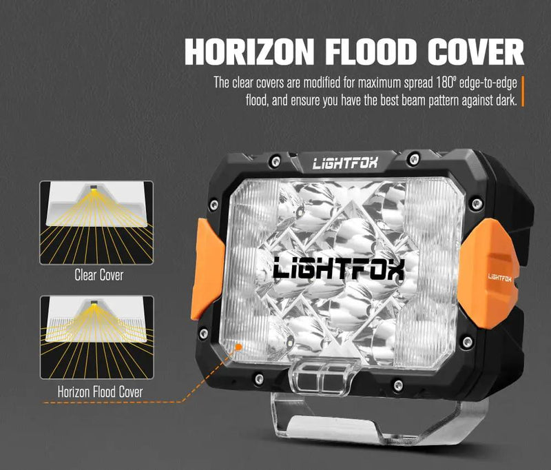 LIGHTFOX Pegasus Series 9inch Osram LED Driving Lights 1 Lux @906m 11,390 lumens by Kiwi Offroad