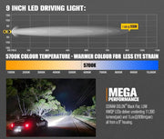 LIGHTFOX Pegasus Series 9inch Osram LED Driving Lights 1 Lux @906m 11,390 lumens by Kiwi Offroad