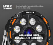 Lightfox 9inch LED Driving Light 1 Lux @ 2,226m IP68 15,046 Lumen by Kiwi Offroad