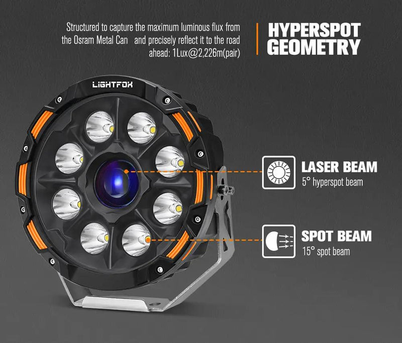 Lightfox 9inch LED Driving Light 1 Lux @ 2,226m IP68 15,046 Lumen by Kiwi Offroad