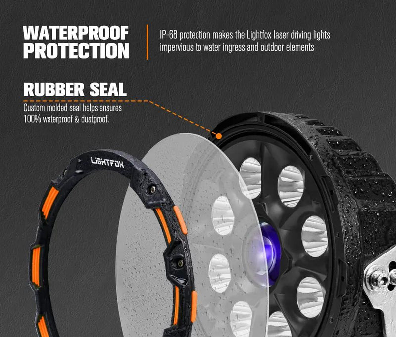Lightfox 9inch LED Driving Light 1 Lux @ 2,226m IP68 15,046 Lumen by Kiwi Offroad