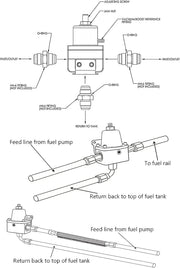 Universal Adjustable EFI Fuel Pressure Regulator Kit by salelink.co.nz