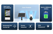 Solar 4G Security Camera Outdoor by salelink.co.nz