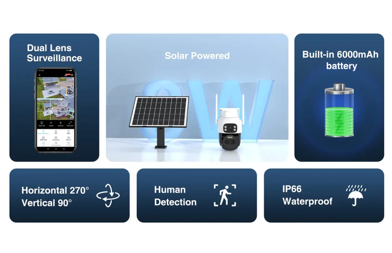 Solar 4G Security Camera Outdoor by salelink.co.nz