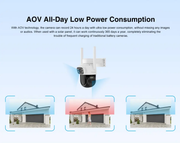 Solar 4G Security Camera Outdoor by salelink.co.nz