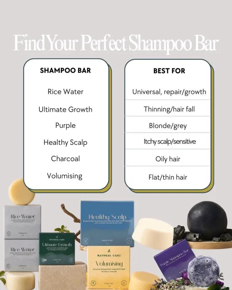 NaturalCare Ginger Shampoo Bar NaturalCare Ginger Shampoo Bar Scalp Refresh 70g