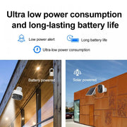 Wifi Solar Security Camera by salelink.co.nz