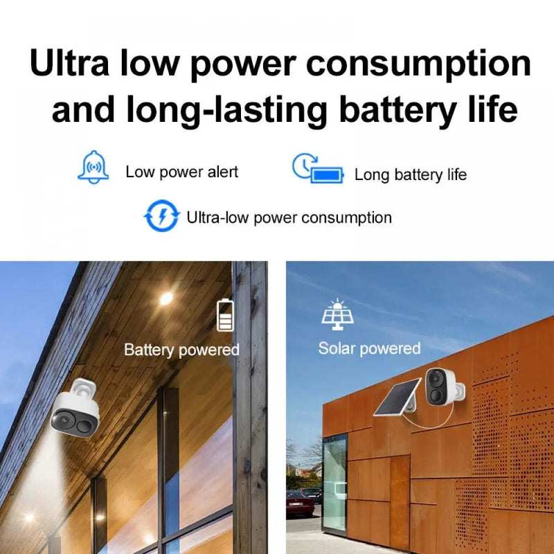 Wifi Solar Security Camera by salelink.co.nz