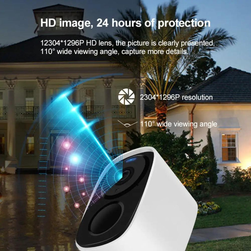 Wifi Solar Security Camera by salelink.co.nz