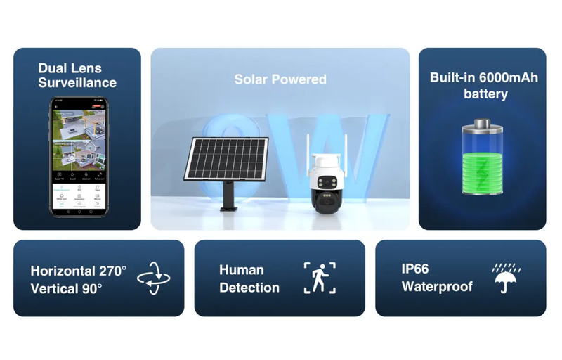 Outdoor Solar Wifi Security Camera by salelink.co.nz