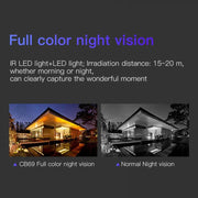 Solar Outdoor Security Camera by salelink.co.nz