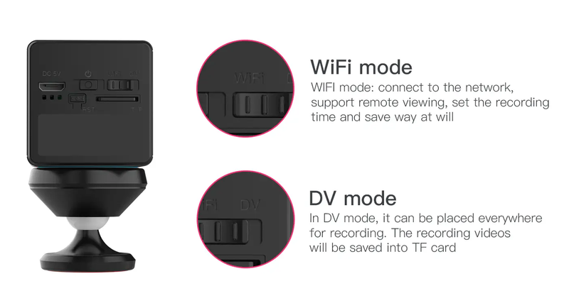 Vstarcam Mini Spy Camera by salelink.co.nz