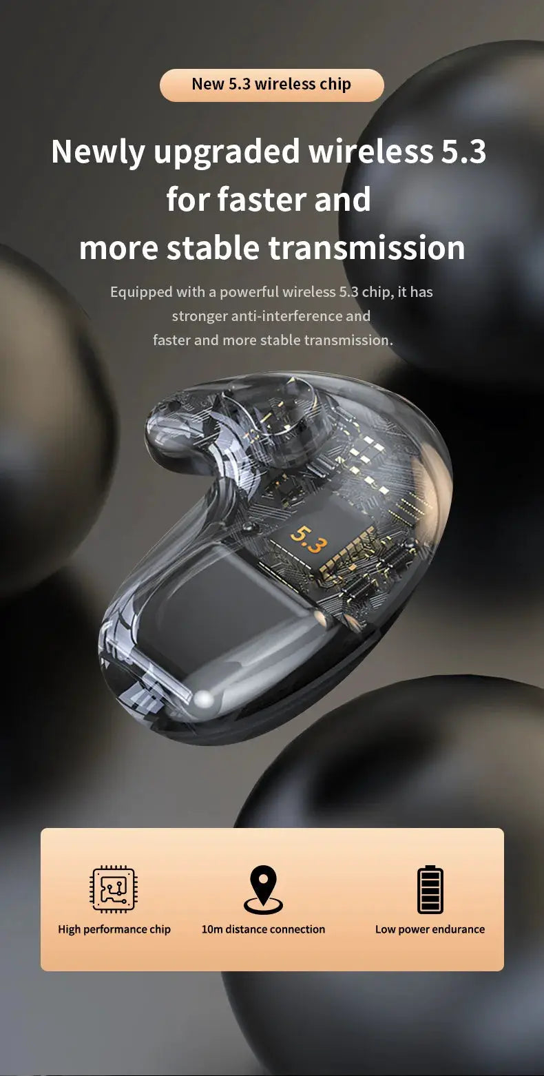Post-Ear Bluetooth Headphones - Wireless Earphone with Voice Control & 4-8 Hour Battery | 3 Colors by Mead's Supply & Equipment Outfitters limited