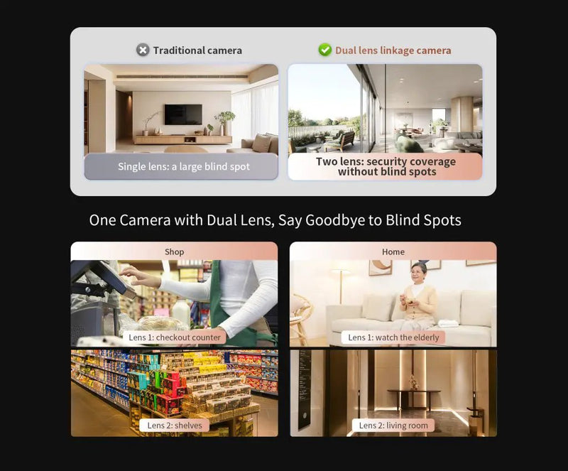 Dual Lens Security Camera by salelink.co.nz