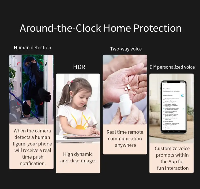 Dual Lens Security Camera