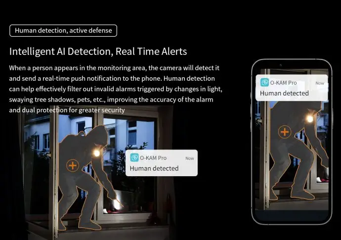 Dual Lens Security Camera