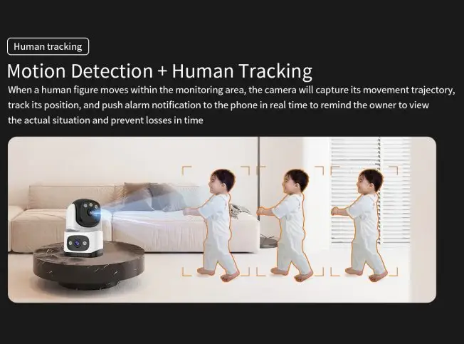 Dual Lens Security Camera