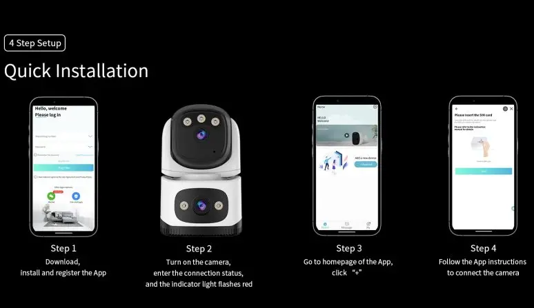 Dual Lens Security Camera