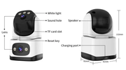 Dual Lens Security Camera by salelink.co.nz