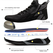 Steel Toe Safety Work Boots - Men's Winter Protective Footwear by Mead's Supply & Equipment Outfitters limited