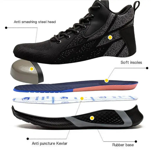 Steel Toe Safety Work Boots - Men's Winter Protective Footwear by Mead's Supply & Equipment Outfitters limited