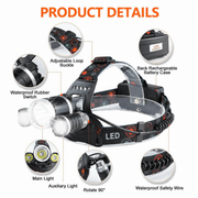 salelink.co.nz Unbranded Headlamp LED Headlight Head Torch Flashlight Rechargeable 1000LM LED Headlamp With 3 XML T6 Beams