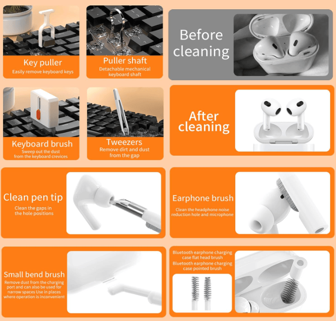 g8buynz 32-in-1 Multi-Functional Electronics Cleaning Brush Tool 32-in-1 Multi-Functional Electronics Cleaning Brush Tool