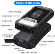 26800mAh type C outlet Power Bank by Mead's Supply & Equipment Outfitters limited