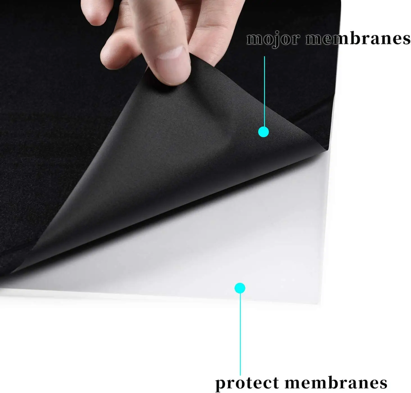 30x300cm Heat Transfer Vinyl Paper - White by salelink.co.nz