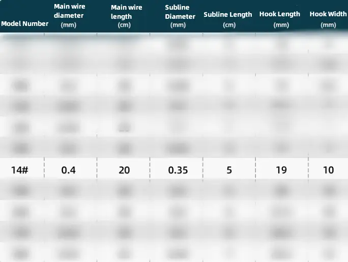 30PCS Sabiki Rigs No.14 Fishing Hook by salelink.co.nz