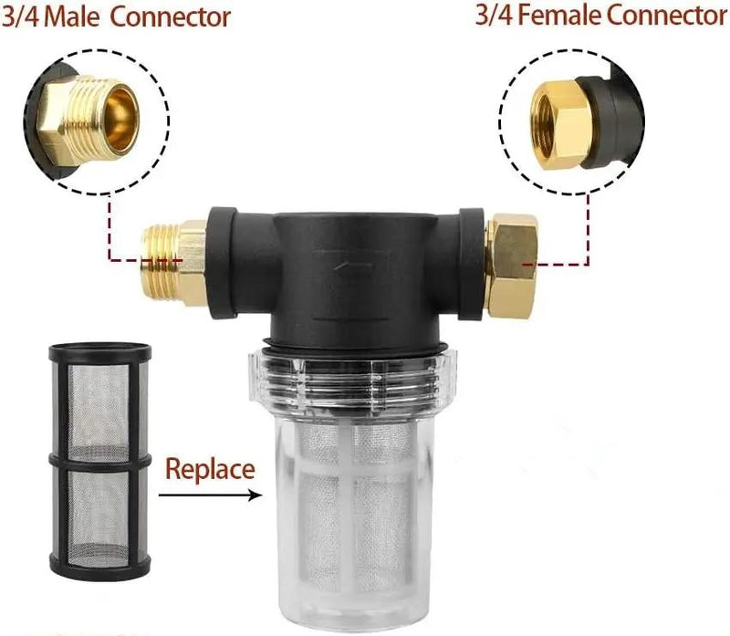 Garden Hose Inlet Filter for High Pressure Washer by salelink.co.nz