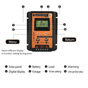 70A 12V 24V MPPT Solar Panel Charger Controller Battery Regulator by salelink.co.nz