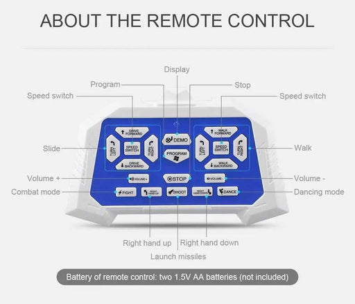 Intelligent RC Robot AD Police with Light and Sound Full Control Combat Defender by dealonline.co.nz