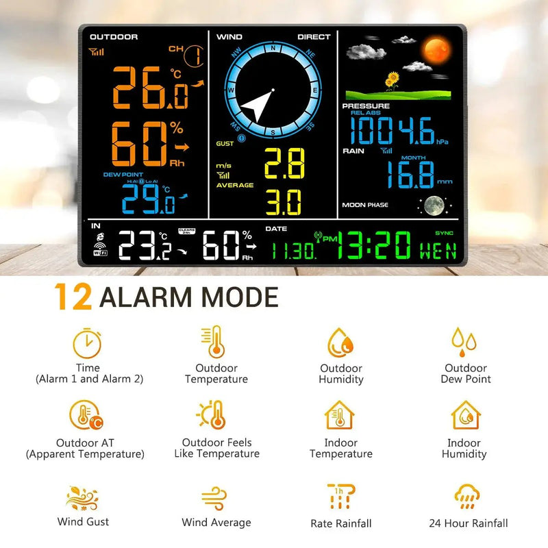 Wireless Weather Station by salelink.co.nz