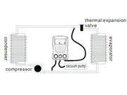 Digital Manifold Air Pressure Gauge Set by salelink.co.nz