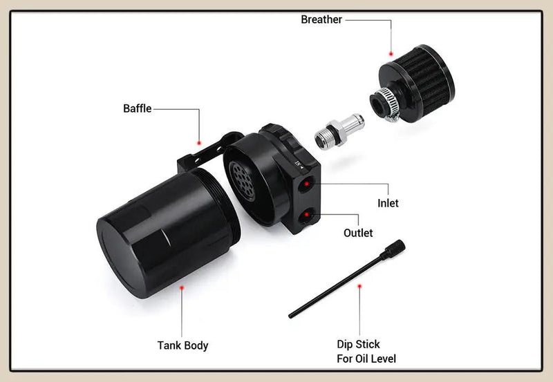 Oil Catch Can with Breather 300ml by salelink.co.nz