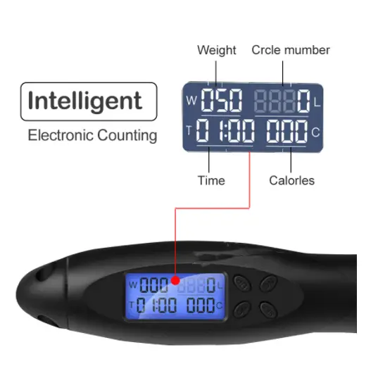 Skipping Rope Fitness Jump Rope by salelink.co.nz