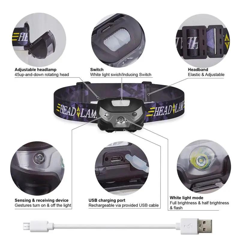 LED Head Torch Fishing Headlight Headlamp Motion Sensor by salelink.co.nz