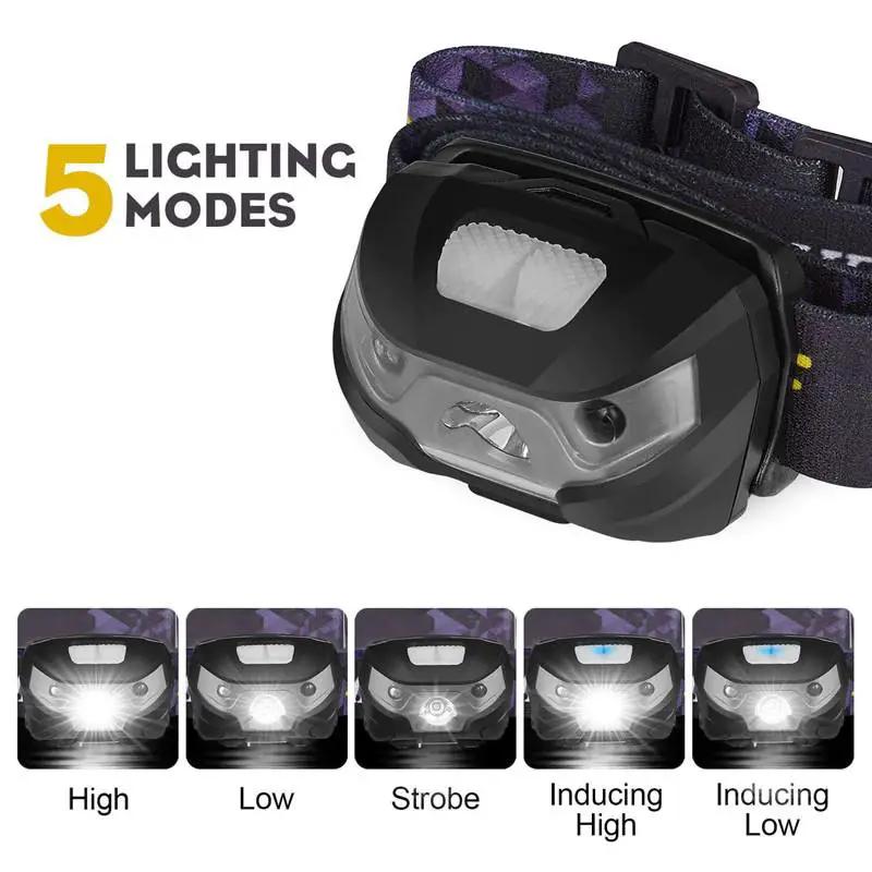 LED Head Torch Fishing Headlight Headlamp Motion Sensor by salelink.co.nz