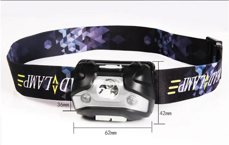 LED Head Torch Fishing Headlight Headlamp Motion Sensor by salelink.co.nz