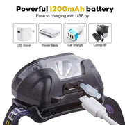 LED Head Torch Fishing Headlight Headlamp Motion Sensor by salelink.co.nz