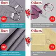 Shade Sail Water-resistant 3.6x3.6x3.6m by salelink.co.nz