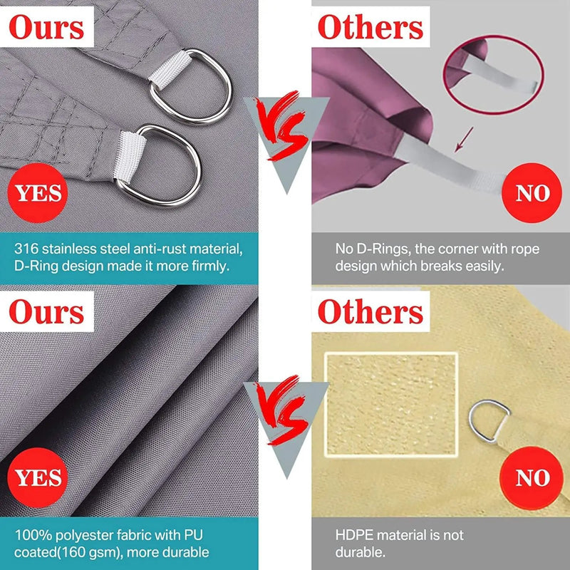Shade Sail Water-resistant 3.6x3.6x3.6m by salelink.co.nz